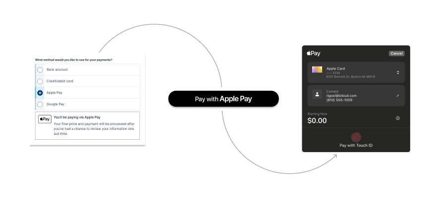 Allstate Apple / Google Pay Integration