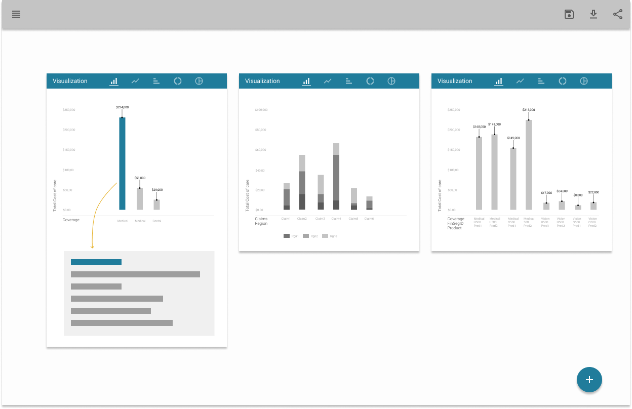 Dashboard builder — multiple visualizations added via floating action button