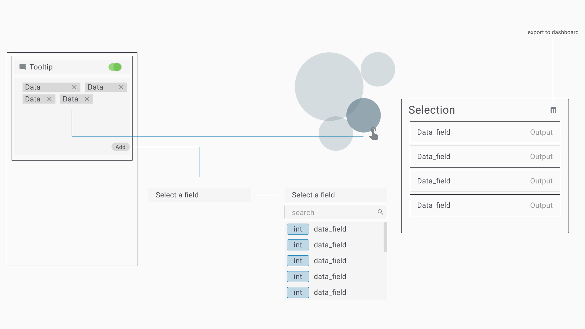 Cigna self-service data visualization tool — POC overview