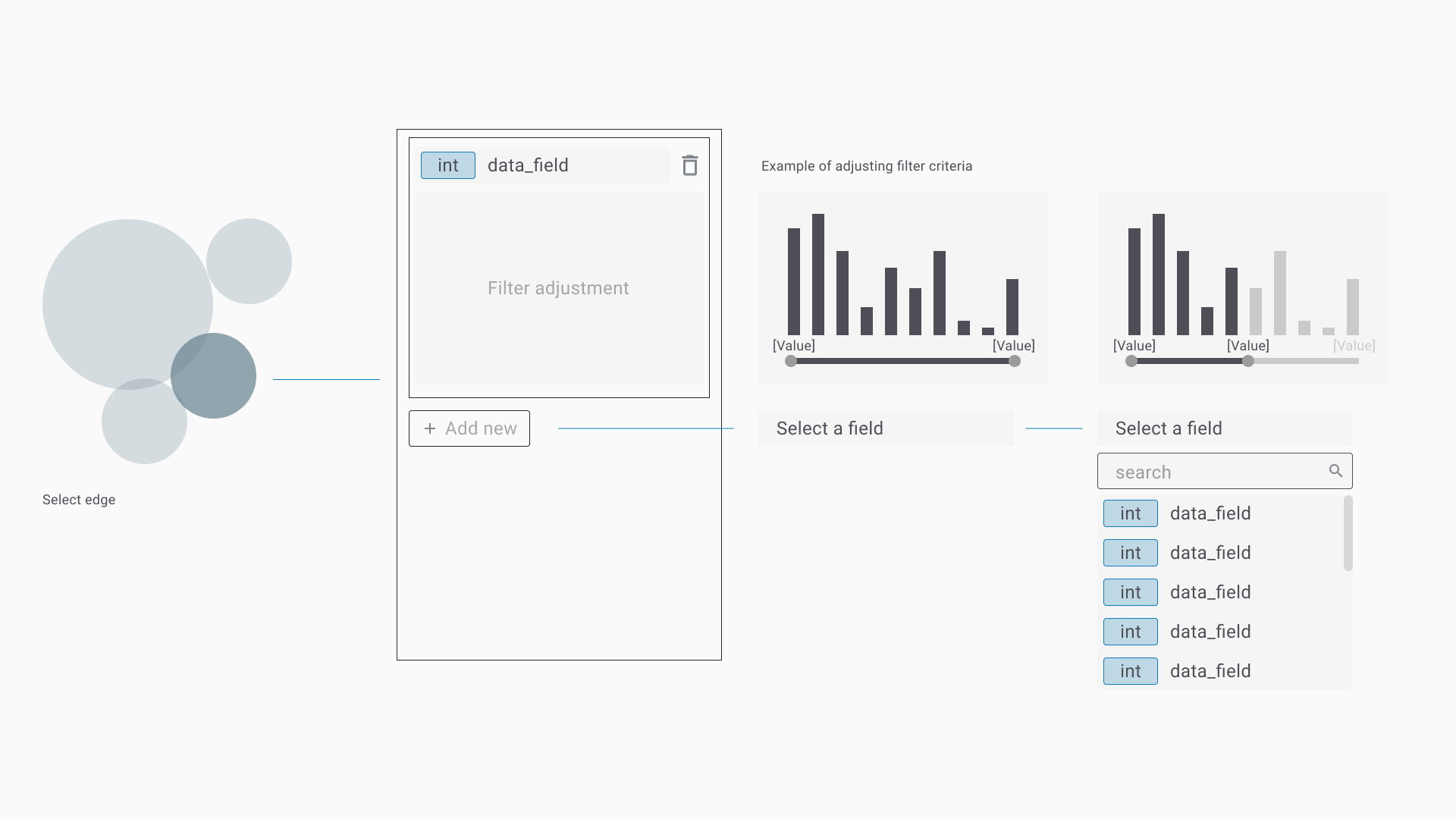Node-edge graph building — drilling into dimensions and measures to build a visualization