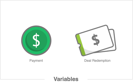 Payment deals view